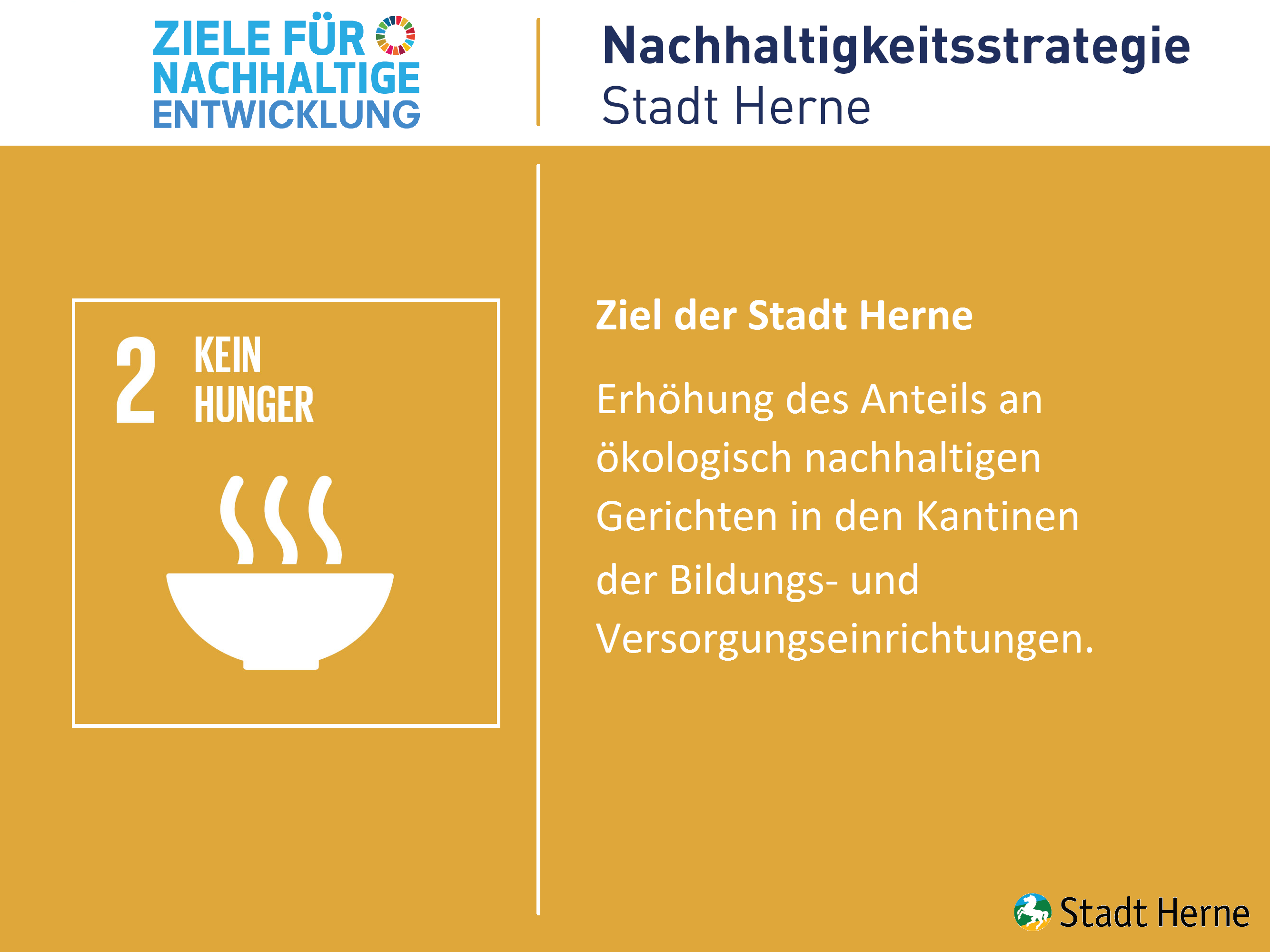Kein Hunger