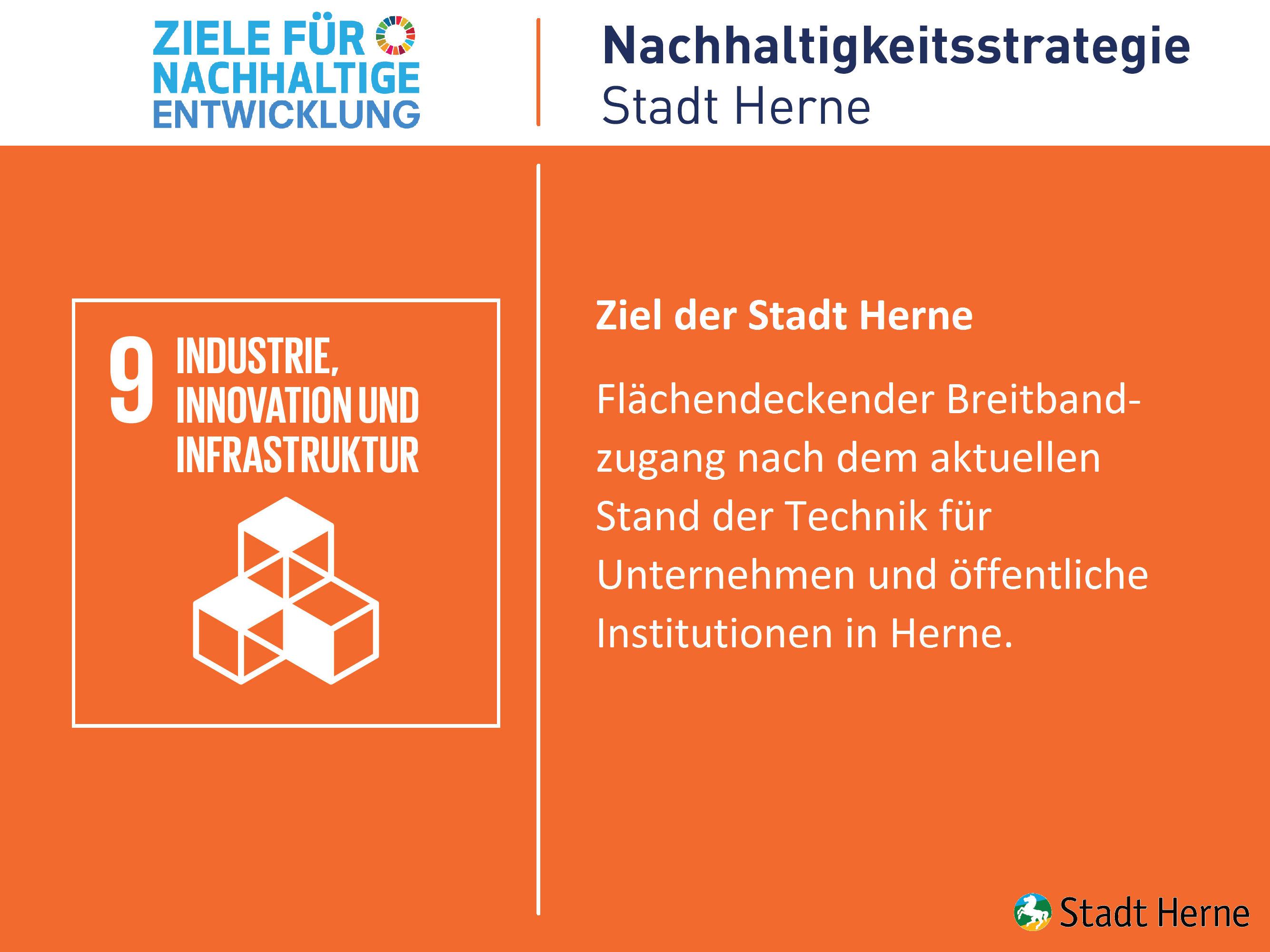 Industrie, Innovation und Infrastruktur
